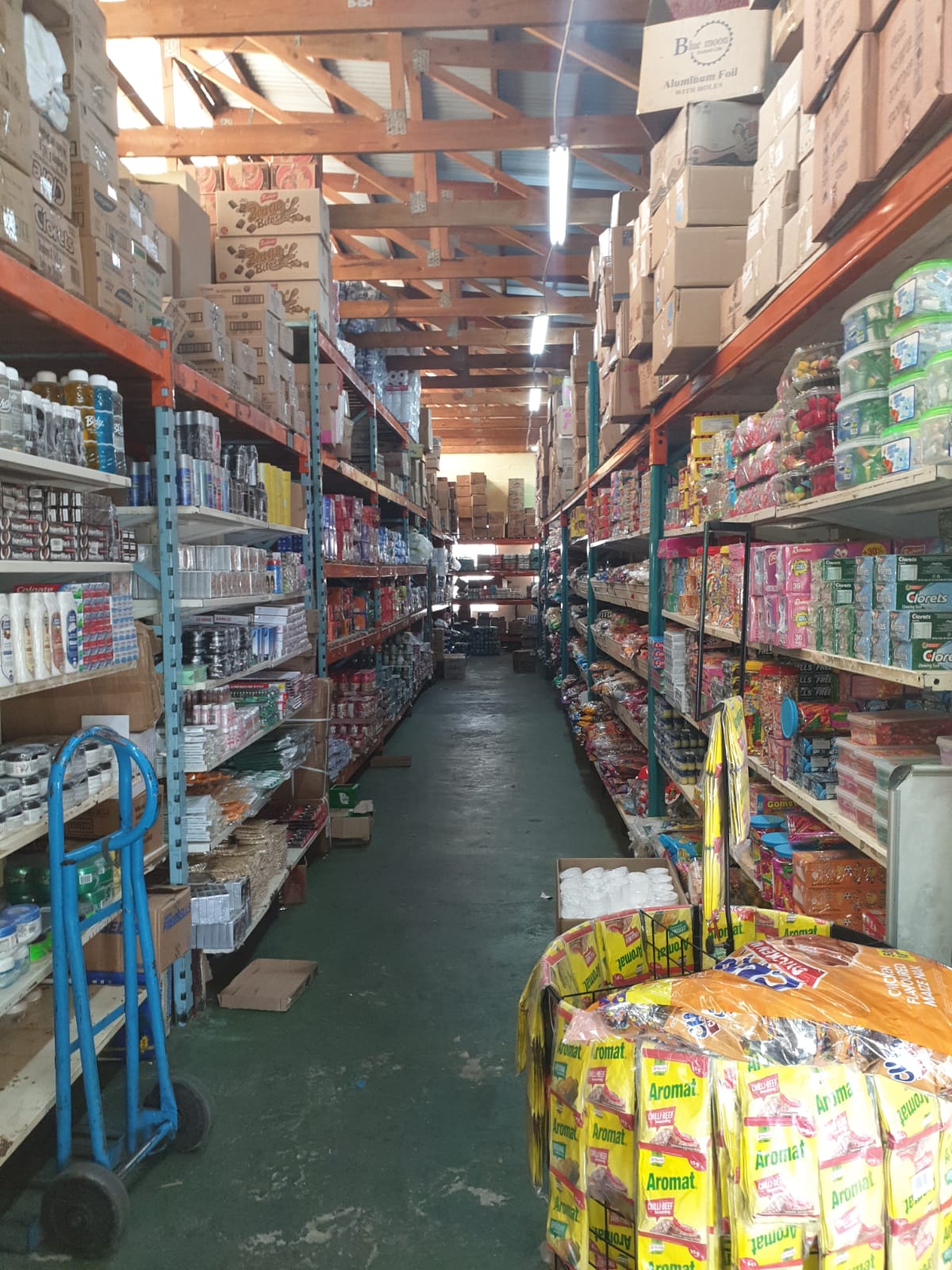 Products Display